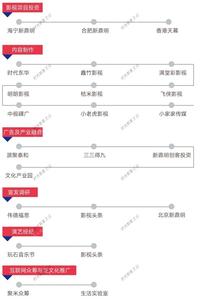 新鼎明2016：肩负使命，全面升级