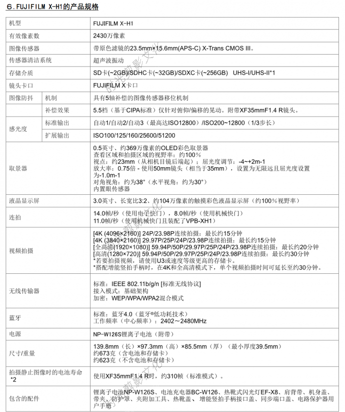 富士胶片宣布推出新款X-H1无反数码相机