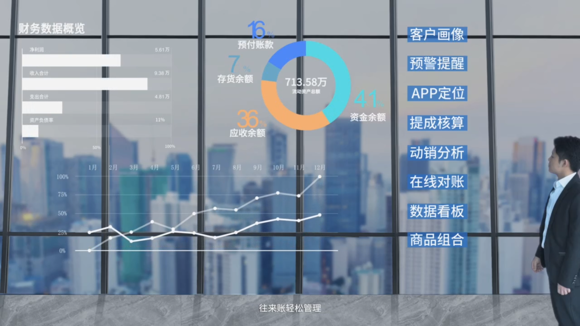 来肯企汇宣传片